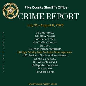 Pike County Sheriff’s Office Crime Report July 31 - August 6, 2026