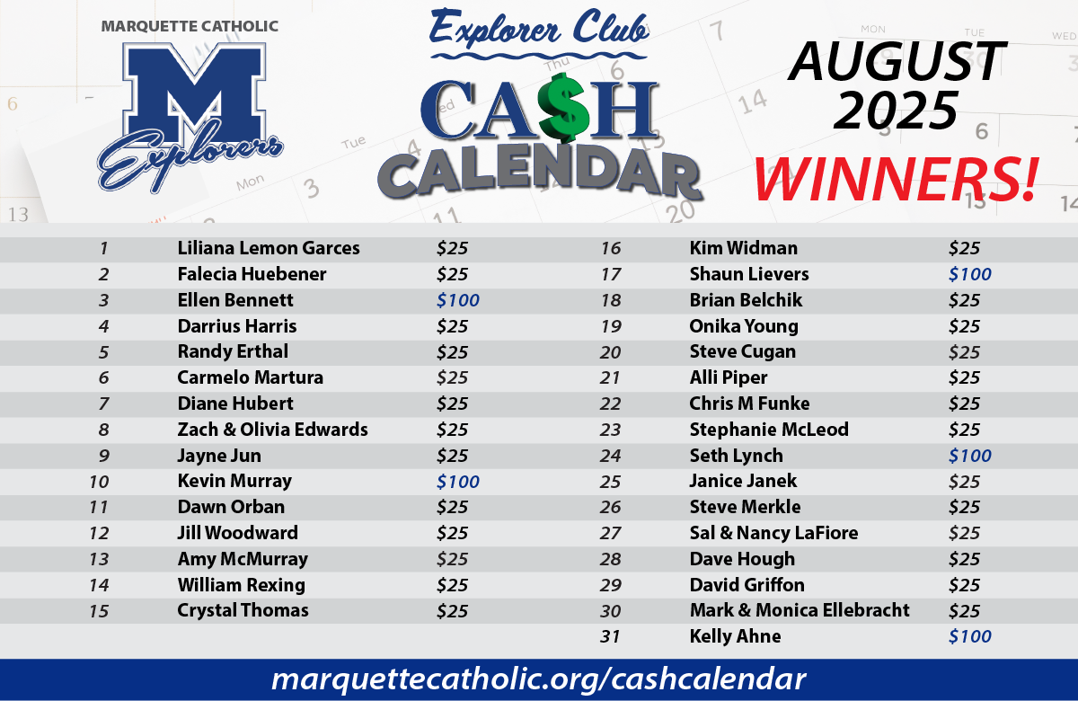 August 2025 winner