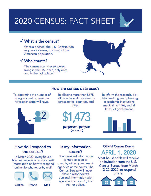 Census