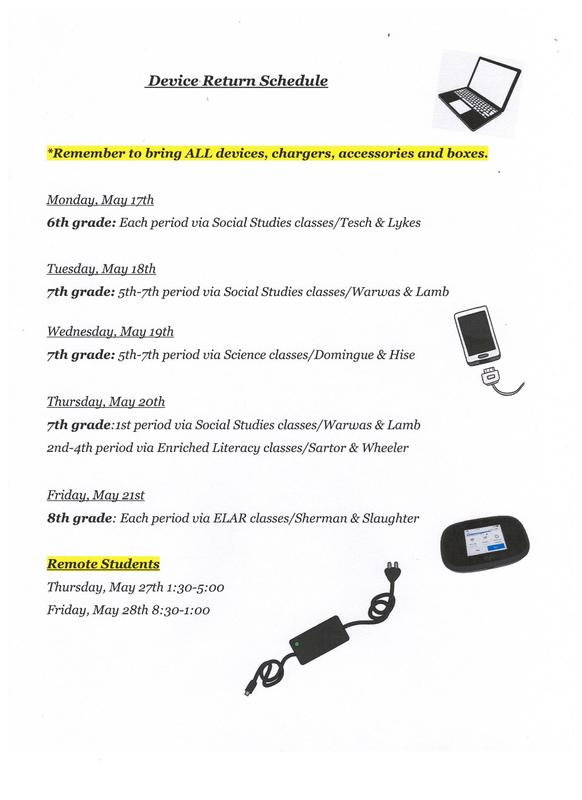 Device Return Schedule Thumbnail Image