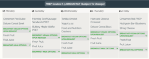 Breakfast for the week! ¡Desayuno para la semana!
