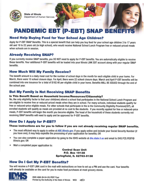 P-EBT SNAP Benefits