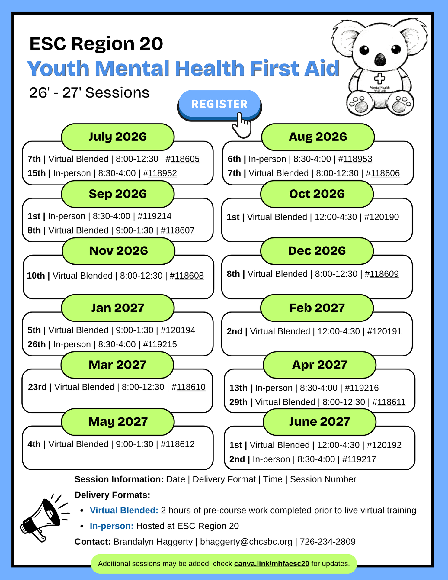 Local mental health authorities listed with assigned coordinator for trainings