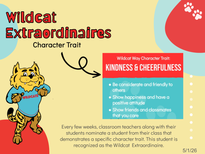 Wildcat names and pictures for kindness and cheerfulness