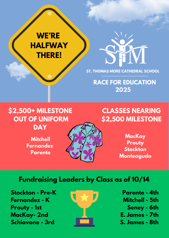RFE25 -  Halfway & Leaderboard.png