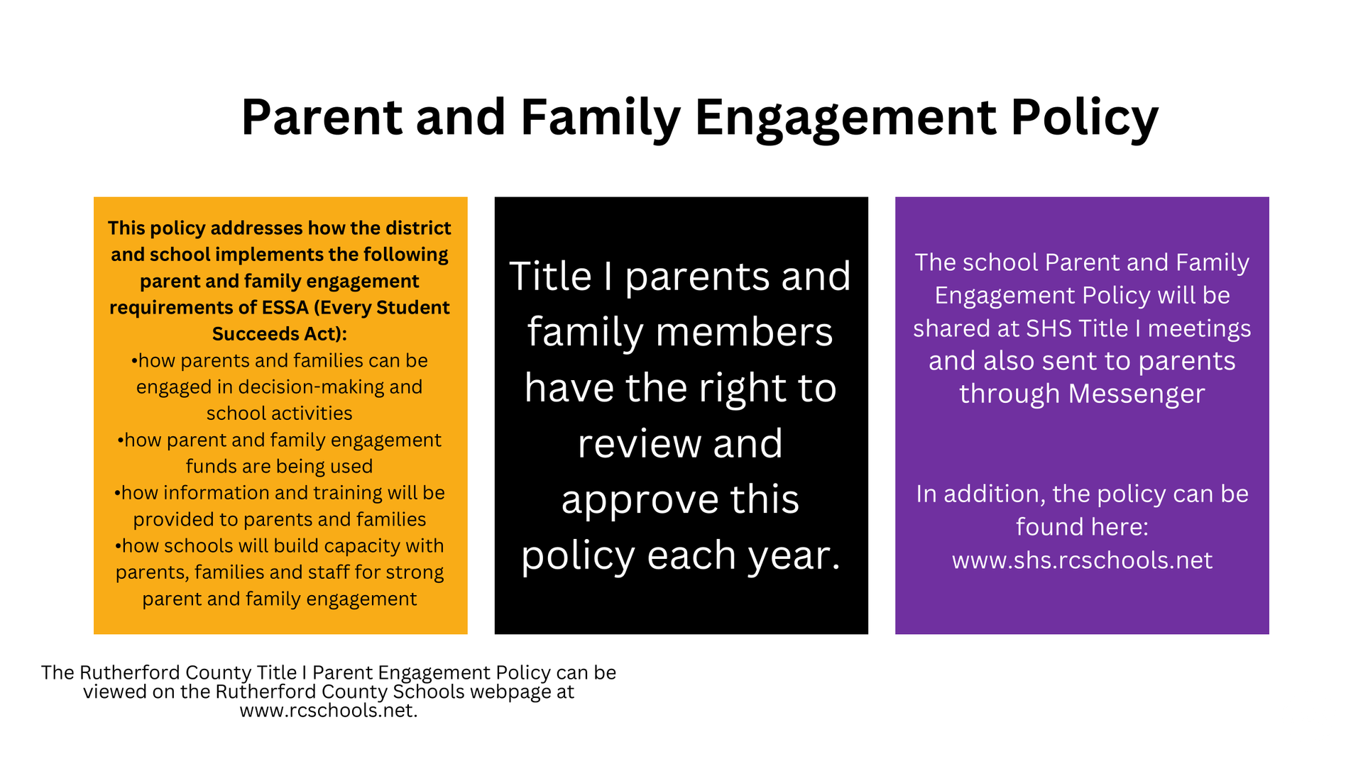 Parent and Family Engagement Policy