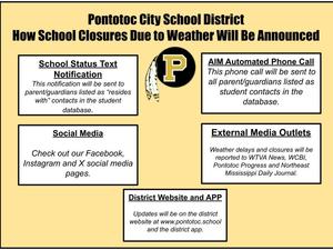 School Closing Notification Outlets