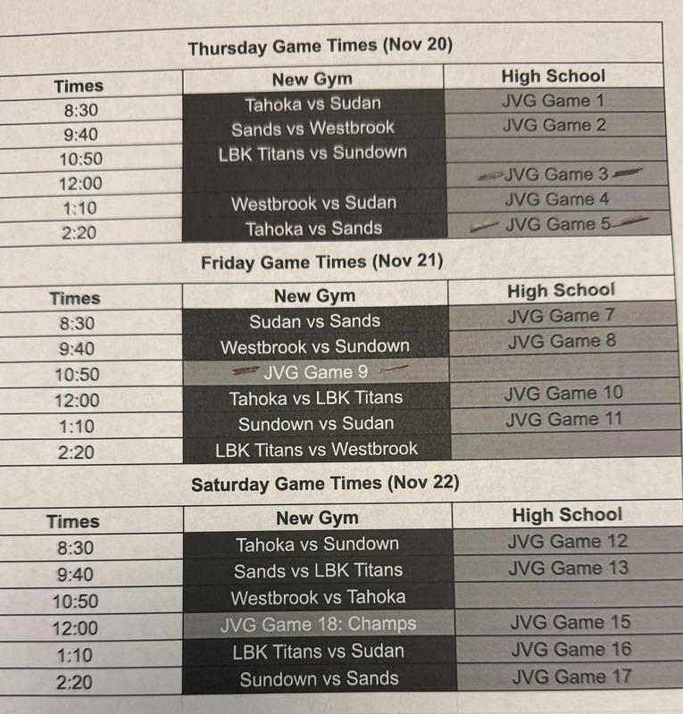 2025 Varsity Girls Tahoka Tournament Bracket