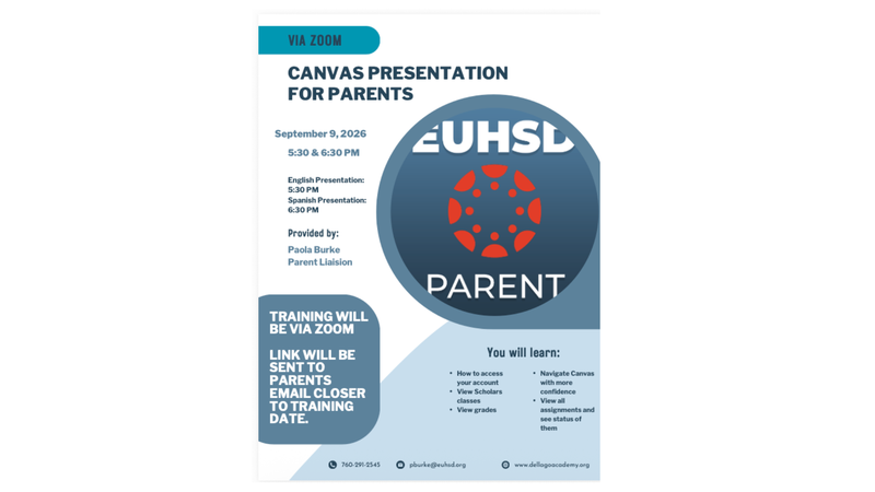 Canvas Presentation for Parents Featured Photo