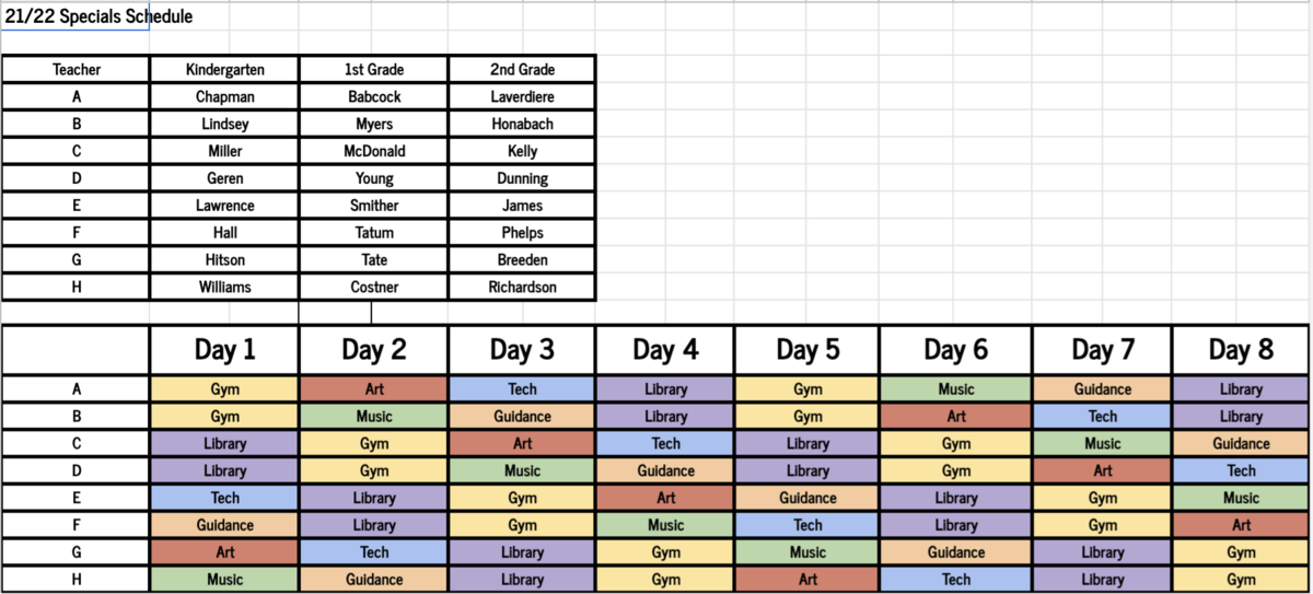 Specials Rotation Schedule