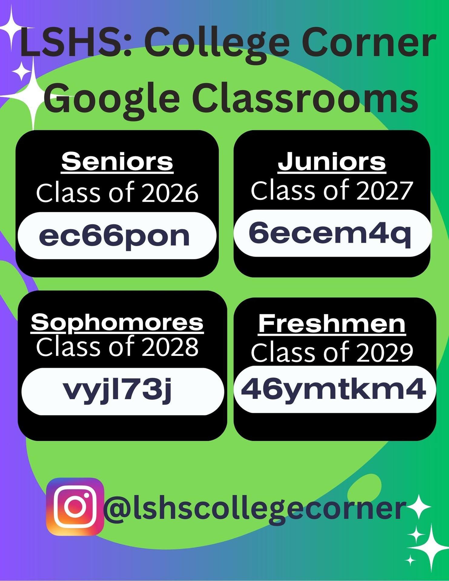 Google Classrooms