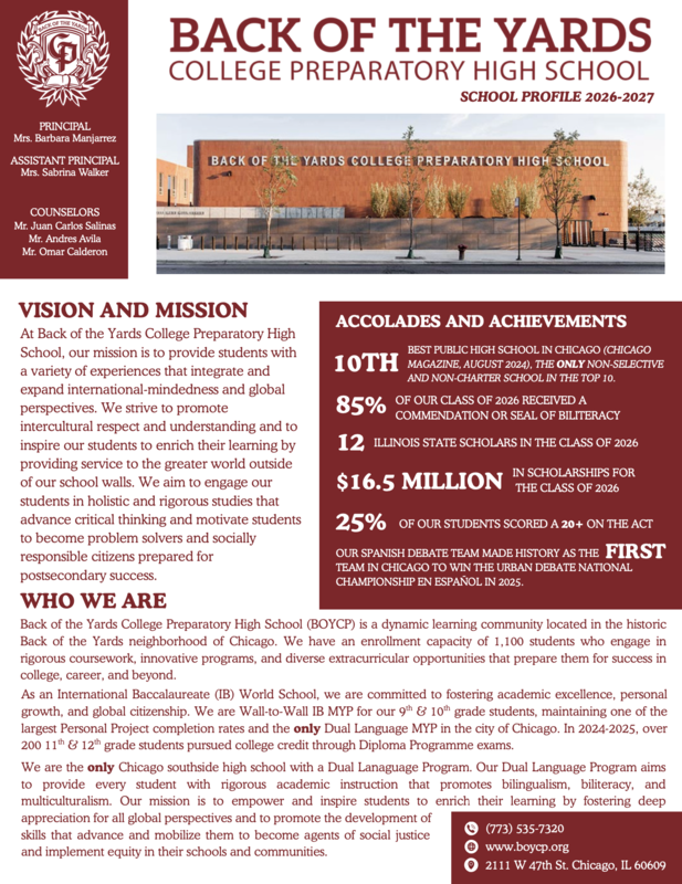 BOYCPHS Facts Featured Photo