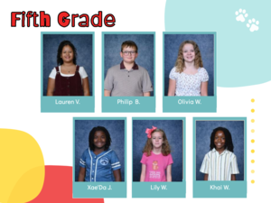 Wildcat Extraordinaires for honesty with student name and pictures