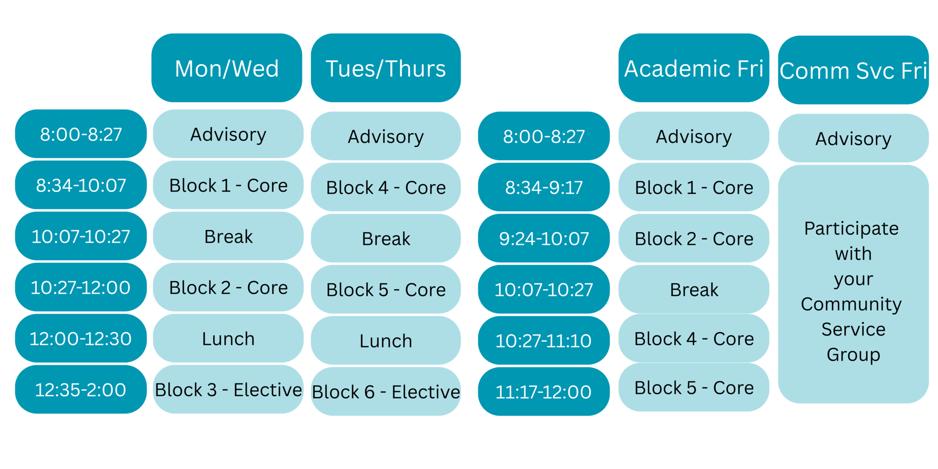 High School Bell Schedule