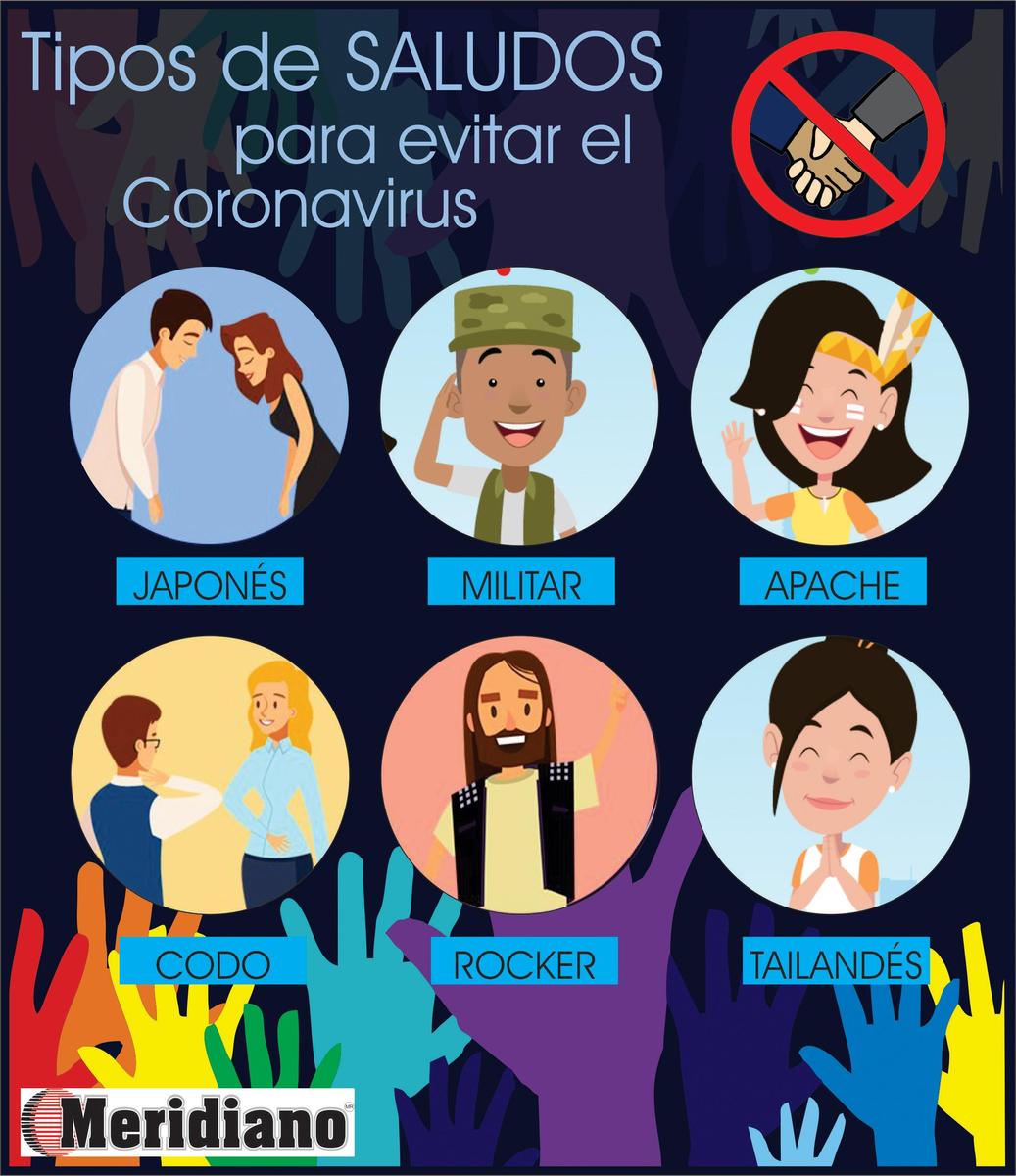 Tipos de saludos.jpg