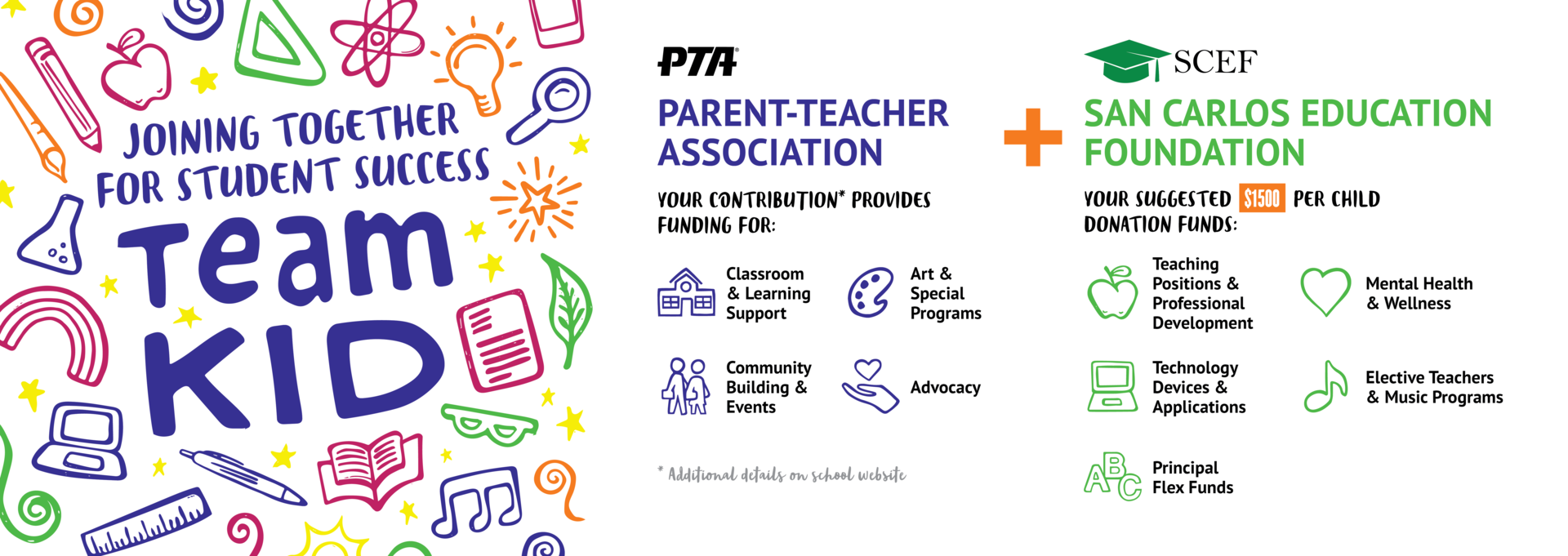 SCEF PTA Partnership Image