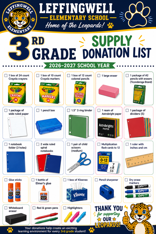 3rd Supplies
