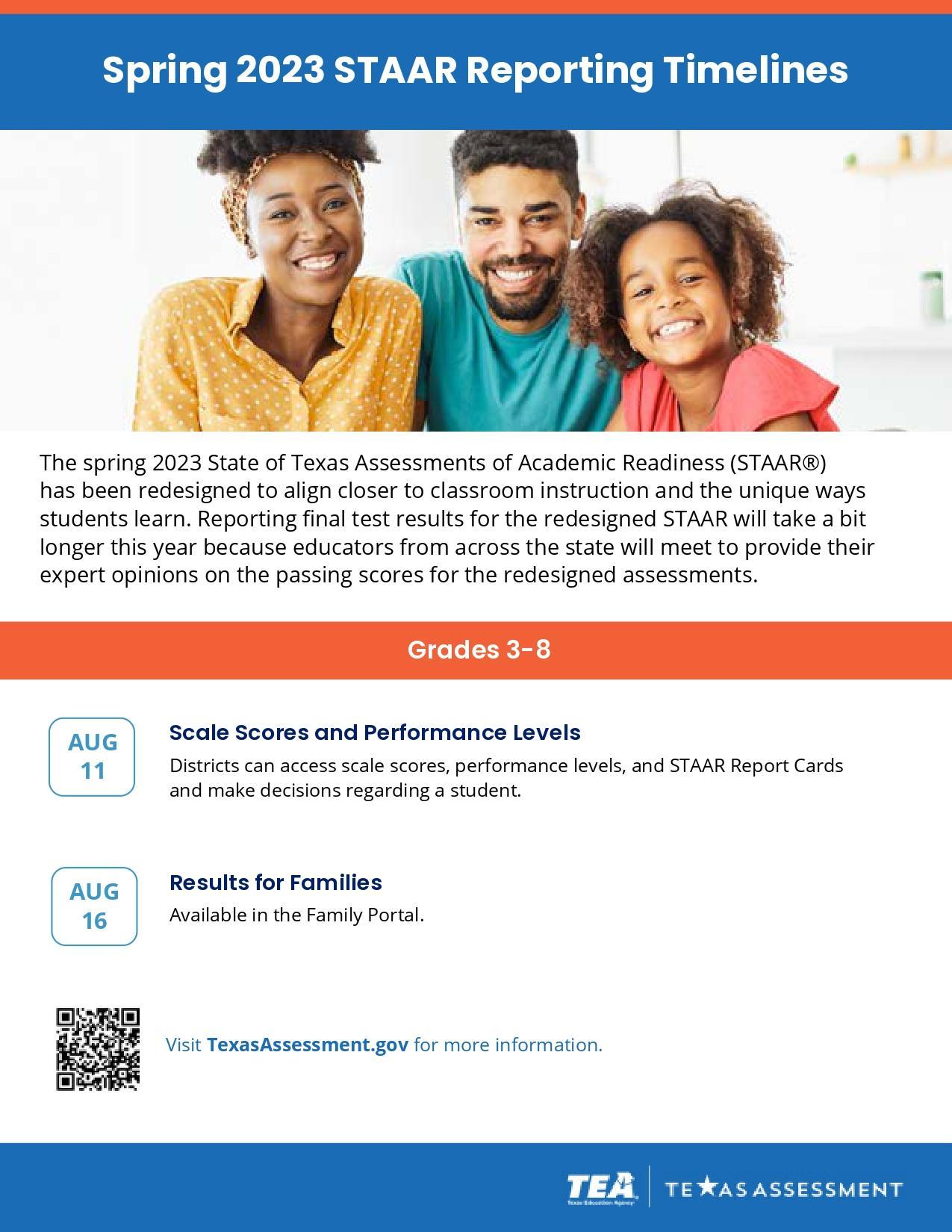 TEA released dates for STAAR & EOC test scores | Bandera Independent School  District