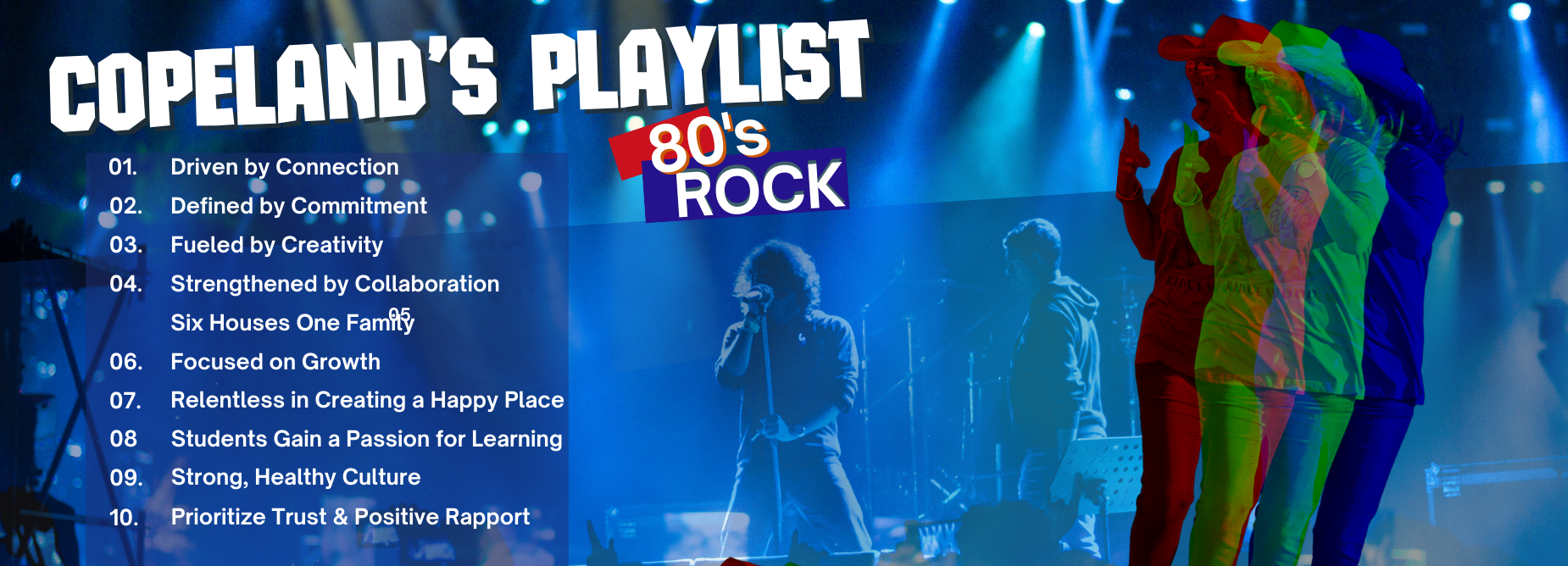 Copeland Playlist