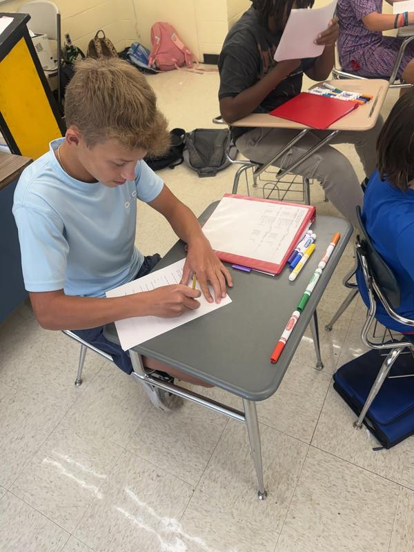 Annotating the questions while following the scientific process