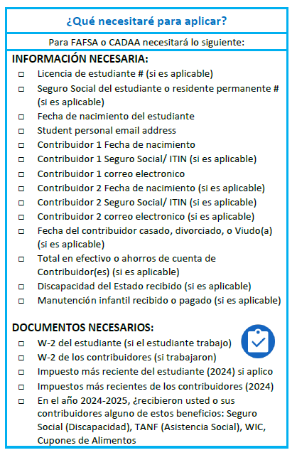 requisitos para aplicar