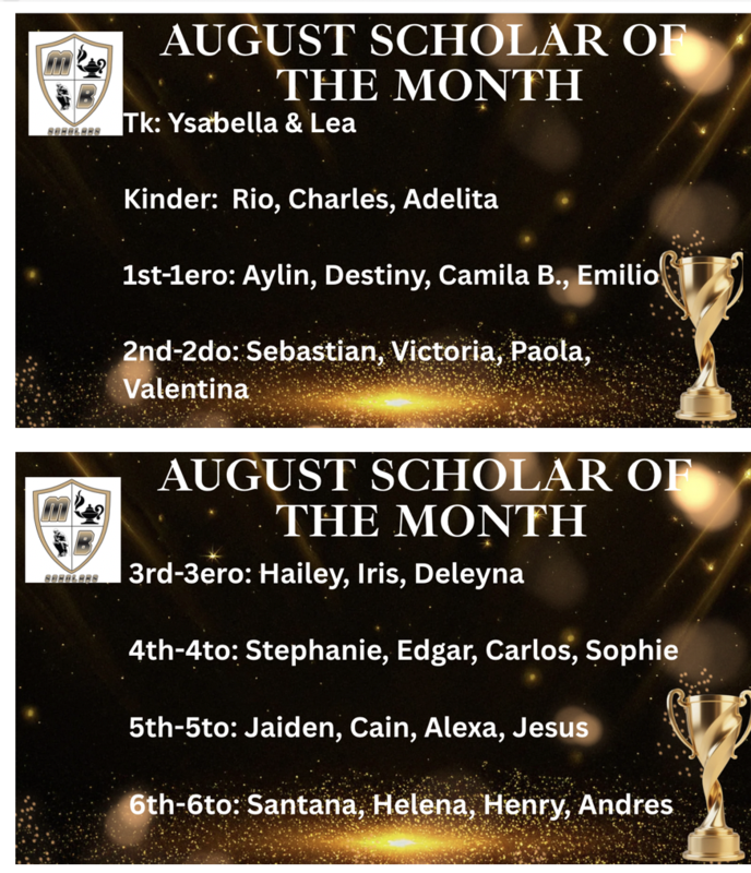 Scholars' Names