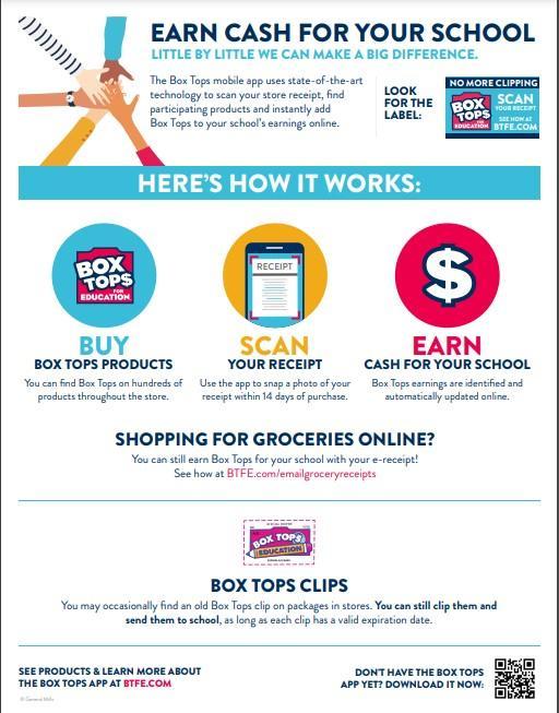 Box Tops Program Box Tops for Education – Parents – C.B. Eller Elementary School