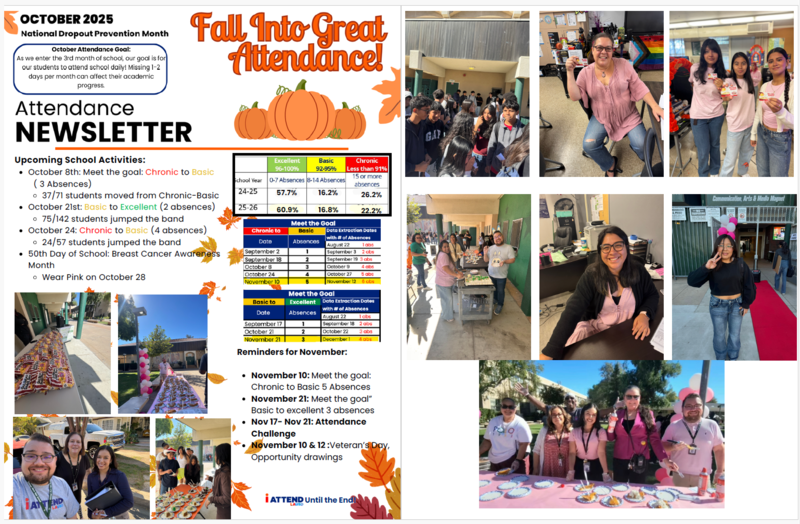 Monthly Attendance Newsletter with pictures and resources
