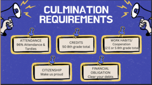 requirements