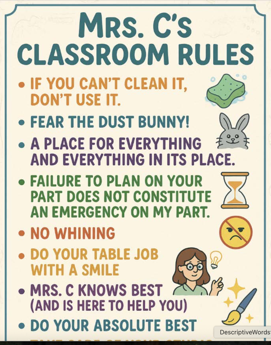 Classroom Rules