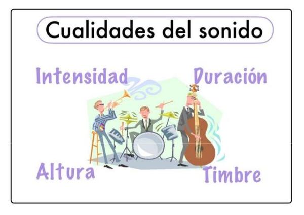 cualidades-del-sonido-1-638.jpg
