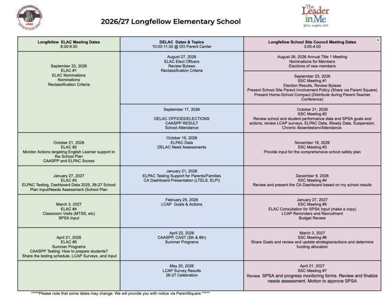 ELAC/SSC Meeting Dates