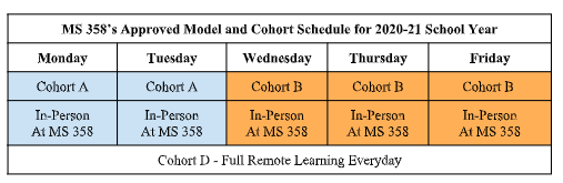M S 358 The Magnet School Of Steam Exploration And Experiential Learning