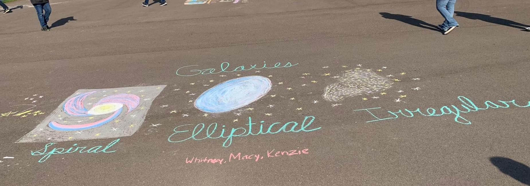 Chalk drawing for Science