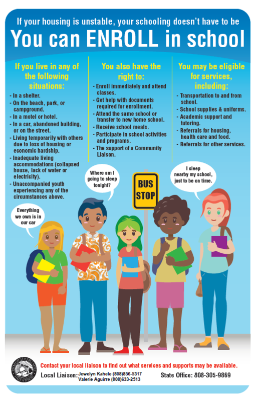 If your housing is unstable, your schooling doesn't have to be. You can enroll in school. Contact your school for more information. 8085677200