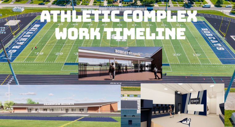 K-12 Athletic Complex Construction Notice, Schedule Thumbnail Image