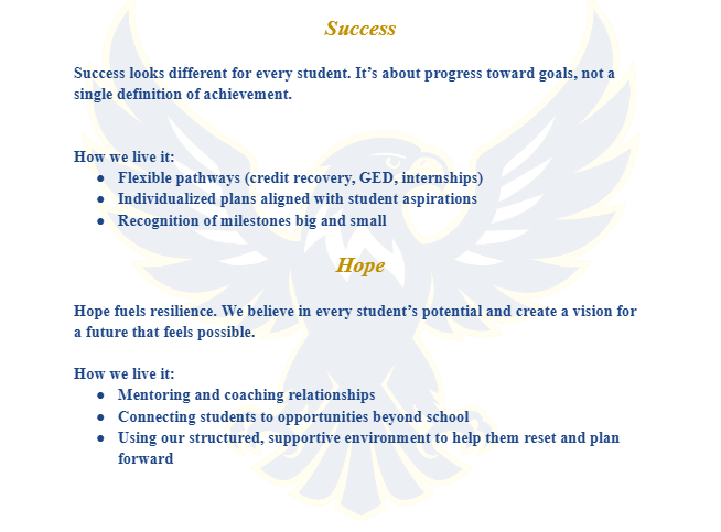 SOAR Academy Core Values 2