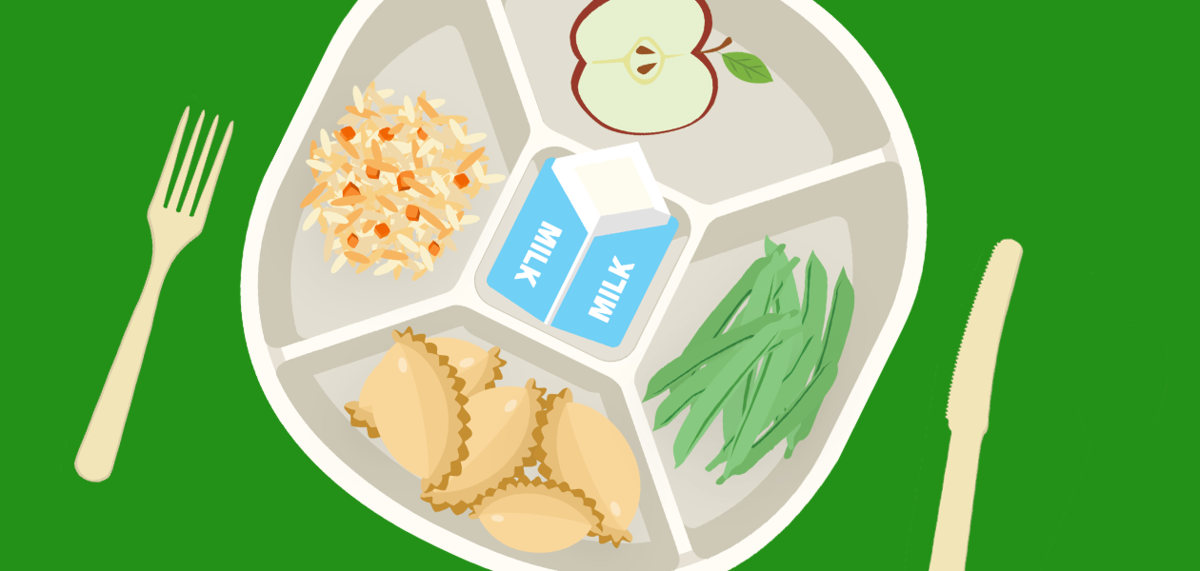 NYC Public Schools Food Menus