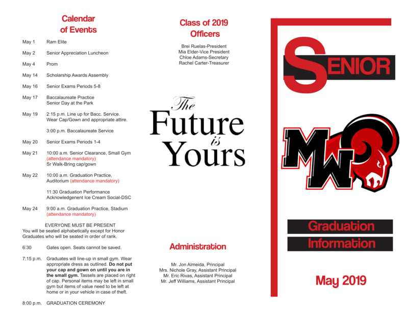Grad pg 1