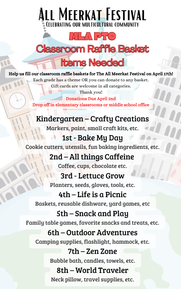 Items needed for All Meerkat Festival