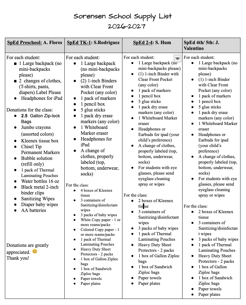 supply list