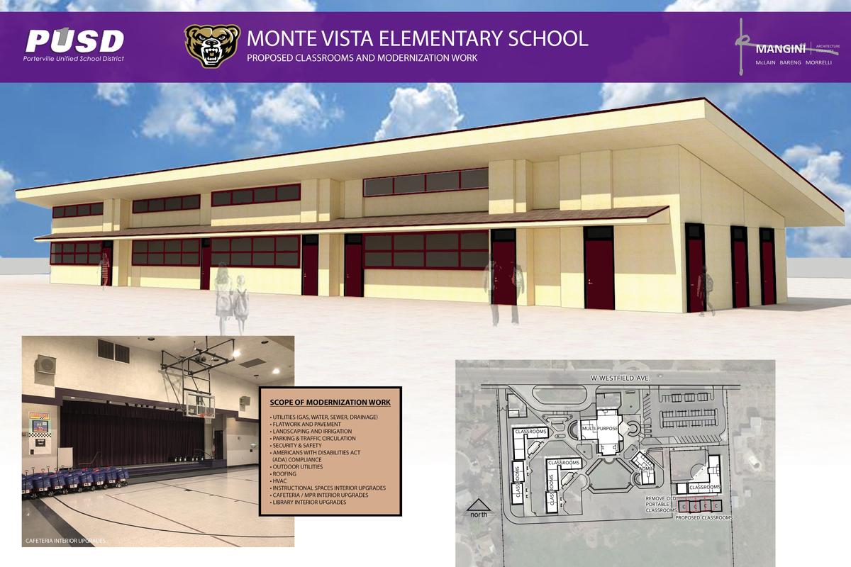 Measure L Information Monte Vista Elementary School