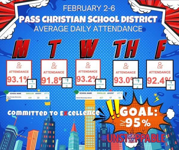 Keep it up, pirates!