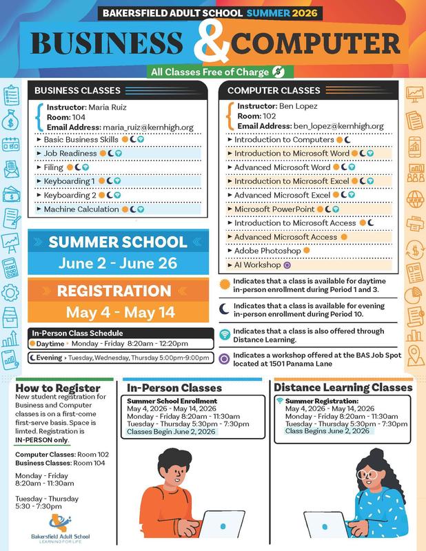 SS Business and Computer