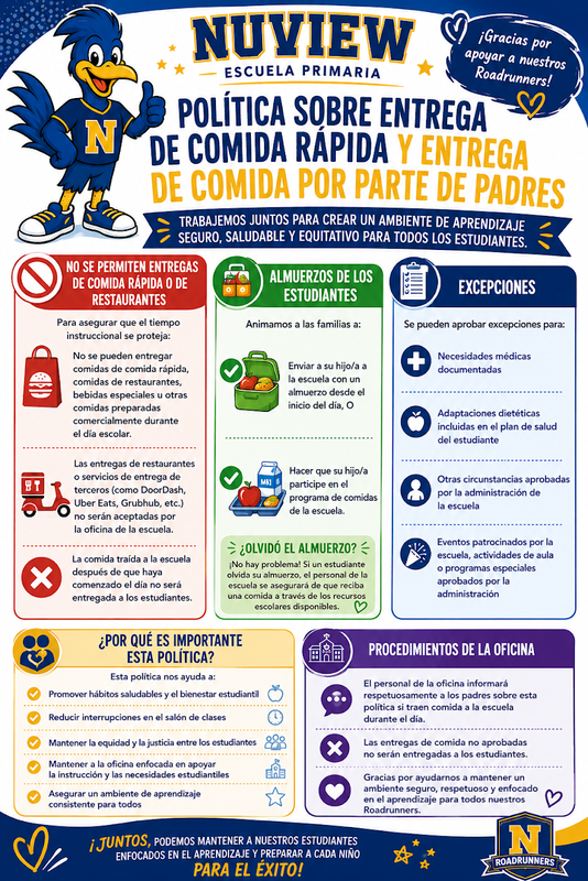 Folleto sobre la política de entrega de comida rápida y de entrega de alimentos por parte de los padres