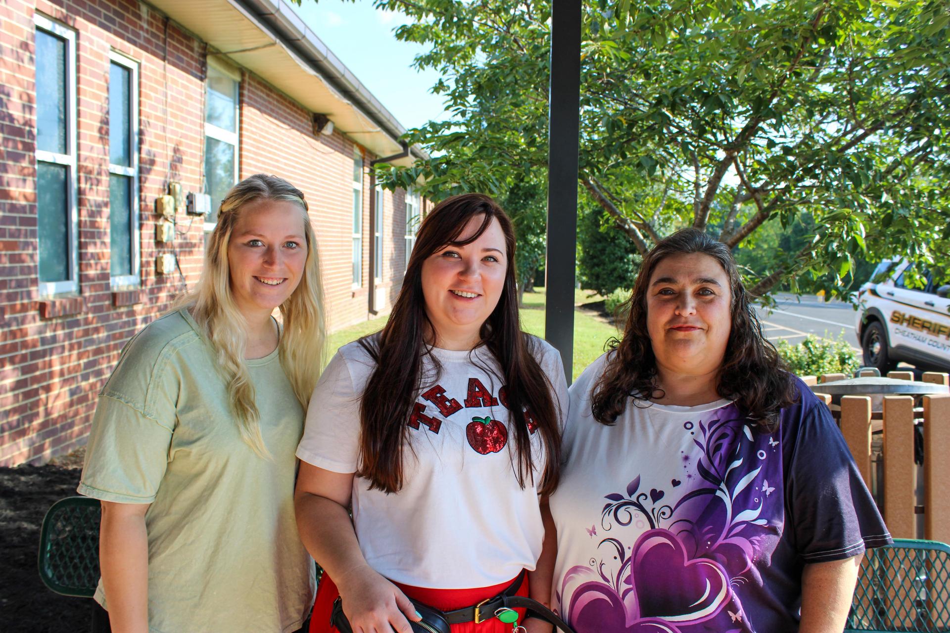 IPK Teachers