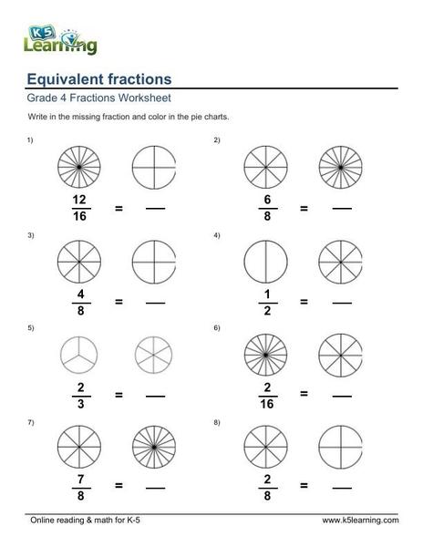 equivalent fractions models.jpg