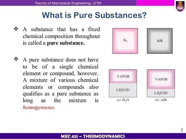 02 ipc chapter-2-properties-of-pure-substances-2-638.jpg