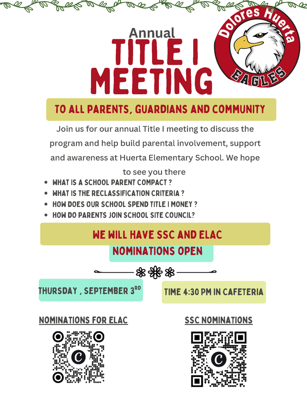 ANNUAL TITLE 1 PARENT MEETING