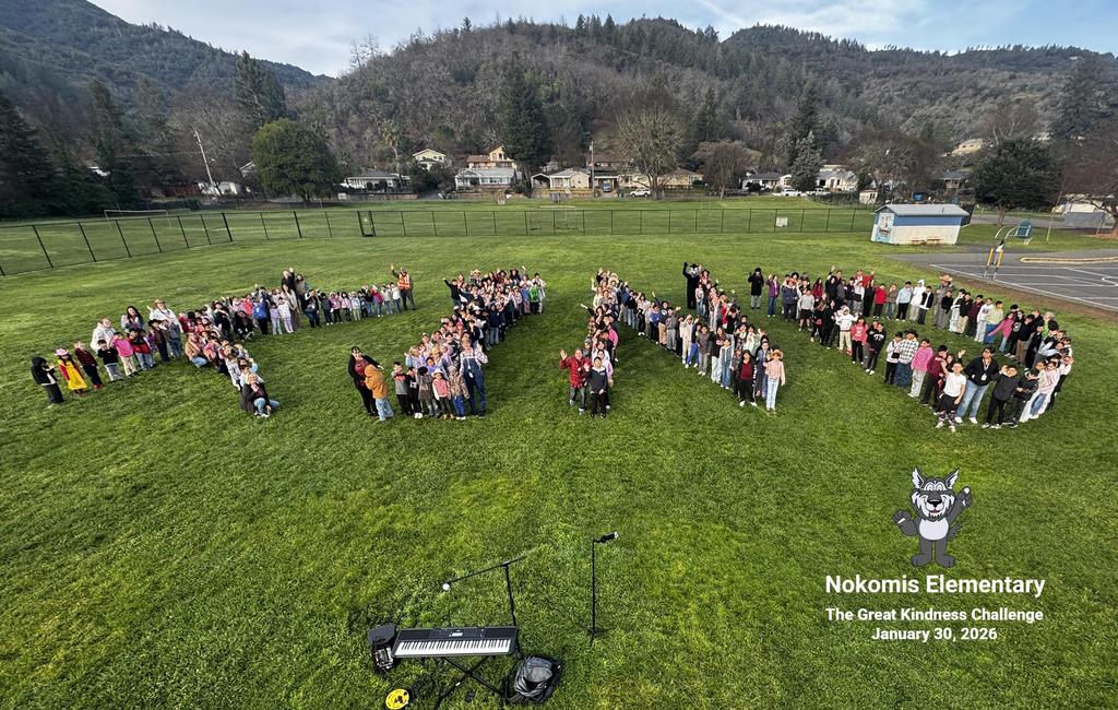 Students formation making the KIND word